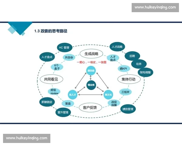 以赛事组织为核心构建高效管理体系与协作机制的研究与实践